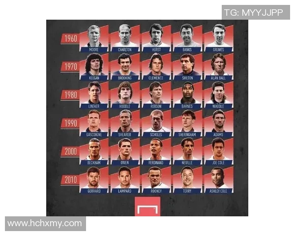 足球史上最令人失望的球星盘点：才华与表现的巨大反差